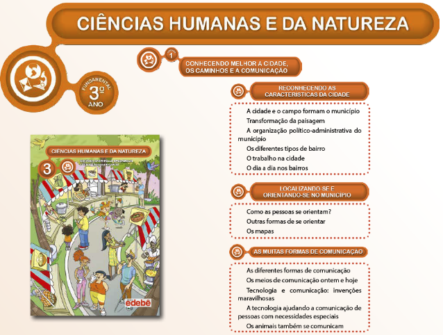 Ciências Humanas e da Natureza