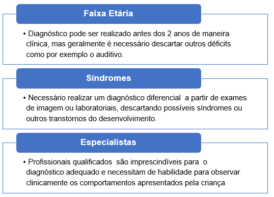 Imagem Responsiva