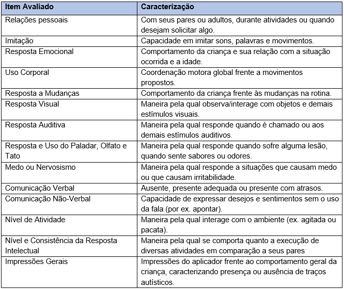 Imagem Responsiva
