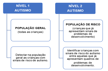 Imagem Responsiva