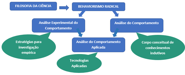 Imagem Responsiva