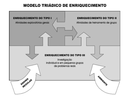 Imagem Responsiva