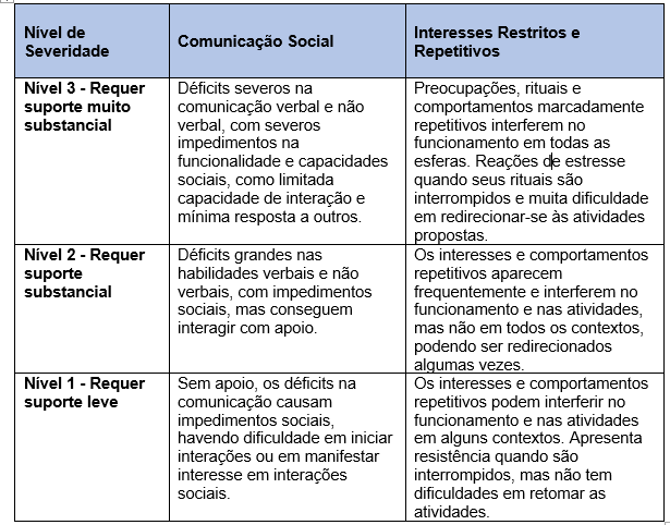 Imagem Responsiva