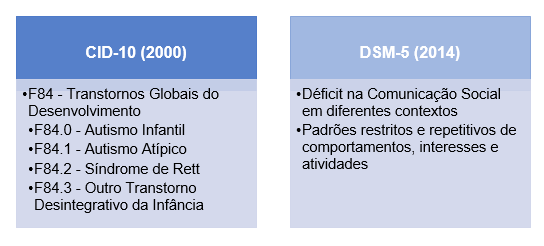 Imagem Responsiva